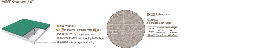 供应山西太原PVC地板，篮球场，网球场，乒乓球场地面铺设厂家图片