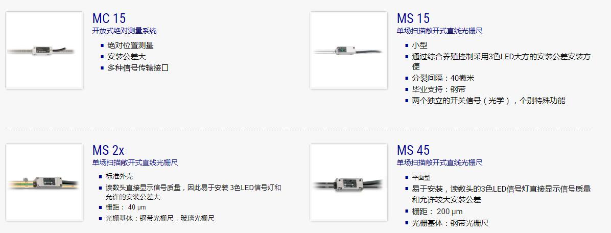 优势供应奥地利RSF Elektronik光栅尺 573915-E7图片