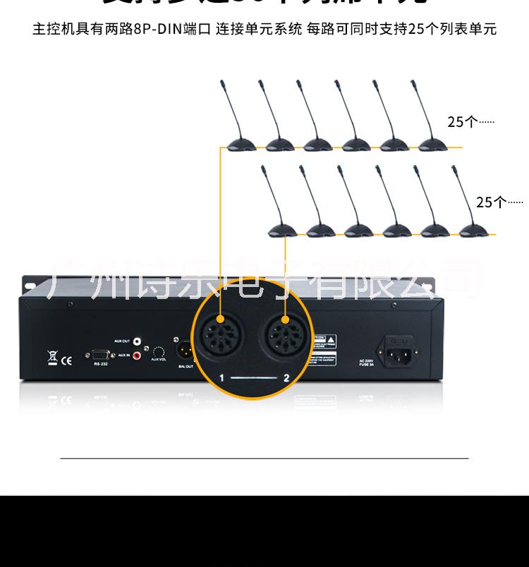 手拉手會(huì)議話筒圖片/手拉手會(huì)議話筒樣板圖 (4)