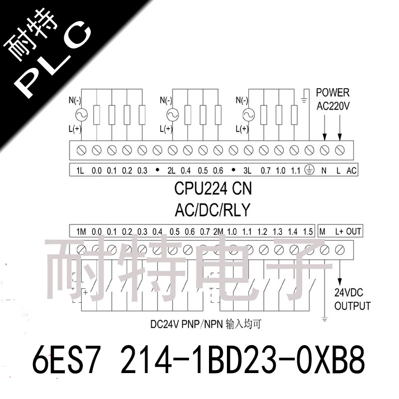 耐特PLC，6ES7 214-1圖片
