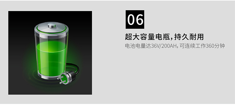 清潔效果好的容恩R180洗地機(jī)圖片/清潔效果好的容恩R180洗地機(jī)樣板圖 (4)