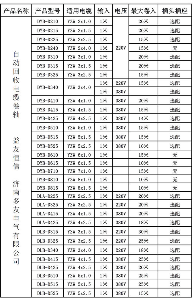 多友供应电源伸缩卷盘DYB-D型自动伸缩卷盘电缆卷盘电线伸缩卷盘图片