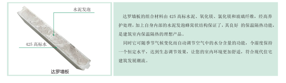 達(dá)羅水泥發(fā)泡輕質(zhì)隔墻板圖片/達(dá)羅水泥發(fā)泡輕質(zhì)隔墻板樣板圖 (4)