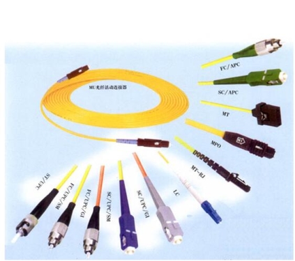 单模单芯、多模双芯 光纤跳线 长度可定制图片