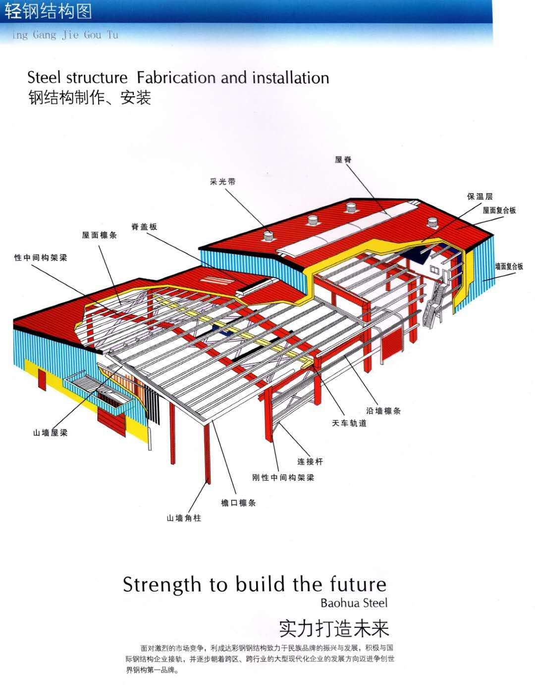 钢结构建筑供应商 钢结构建筑厂家批发 钢结构建筑价格 钢结构建筑图片  钢结构建筑哪家强 钢结构建筑图片