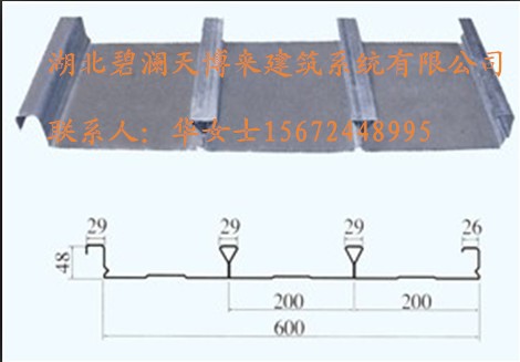 閉口板YXB60-200-600圖片