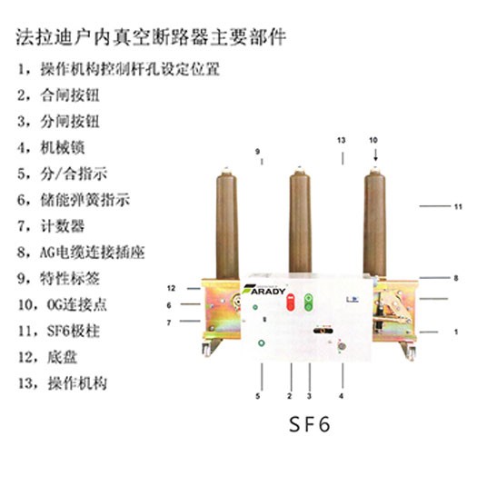 产品细节