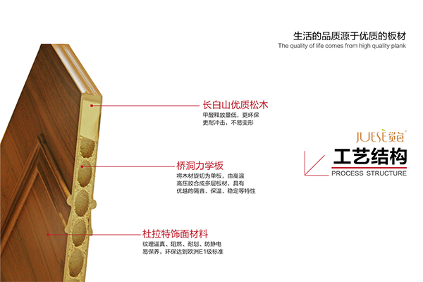 复合实木门图片/复合实木门样板图 (3)