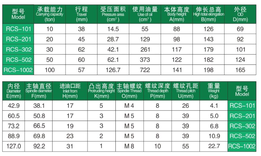 系列千斤頂圖片/系列千斤頂樣板圖 (3)