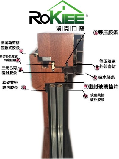 嘉兴市铝包木厂家厂家批发铝包木，铝木，实木，幕墙，木铝，门窗