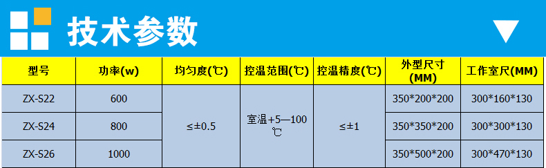 嘉兴市上海知信水浴锅厂家上海知信水浴锅