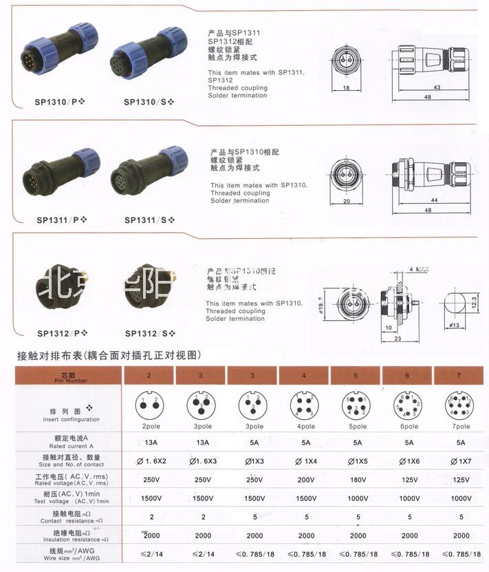 威浦（weipu）SP13插头图片