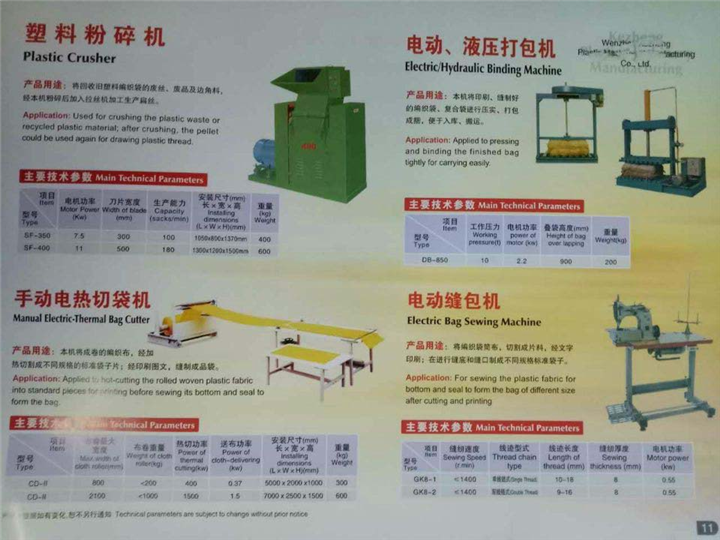 【包装设备】华源塑料粉碎机