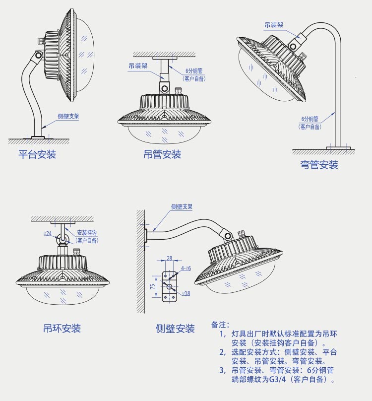 SW7352_尚为SZSW7352防爆LED道路灯_厂家批发图片