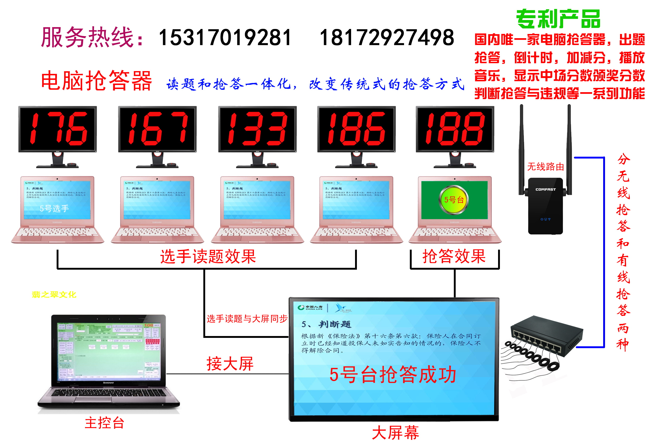 （上海）升级版抢答器表决器无线评分。抢答器租赁，评分器，表决器。图片