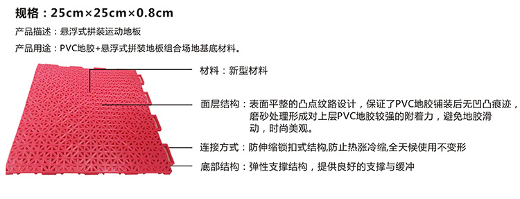 深圳市深圳市福海幼儿园悬浮地板拼装完工厂家