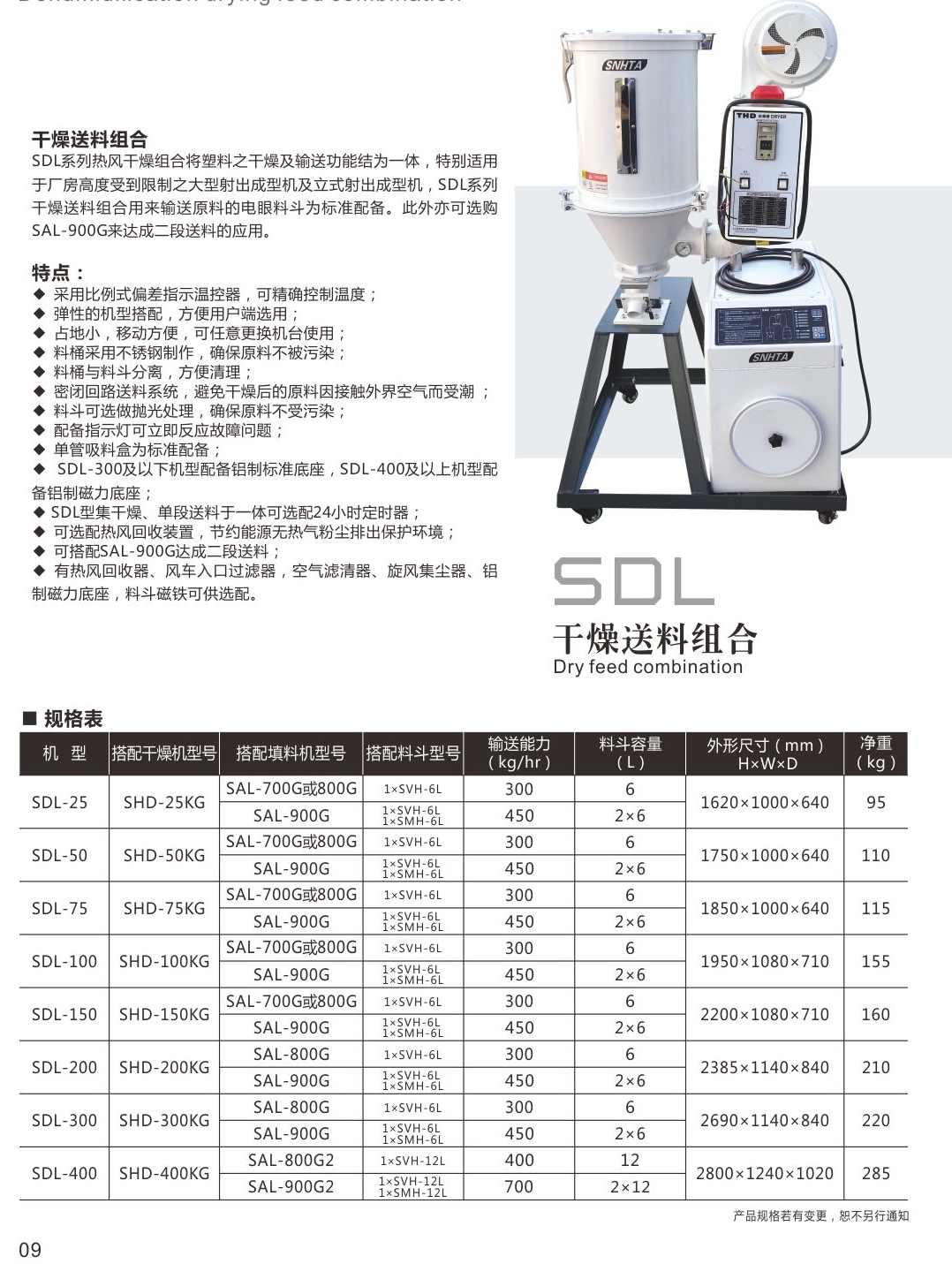 信泰-干燥送料组合-SDL厂家直销批发价格图片图片