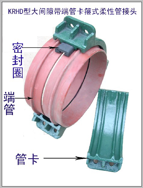 卡箍式柔性接头KRHD型大伸缩量卡箍式柔性管接头大间隙柔性管接头图片