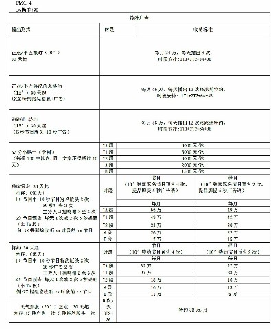 成都廣告公司圖片/成都廣告公司樣板圖 (2)