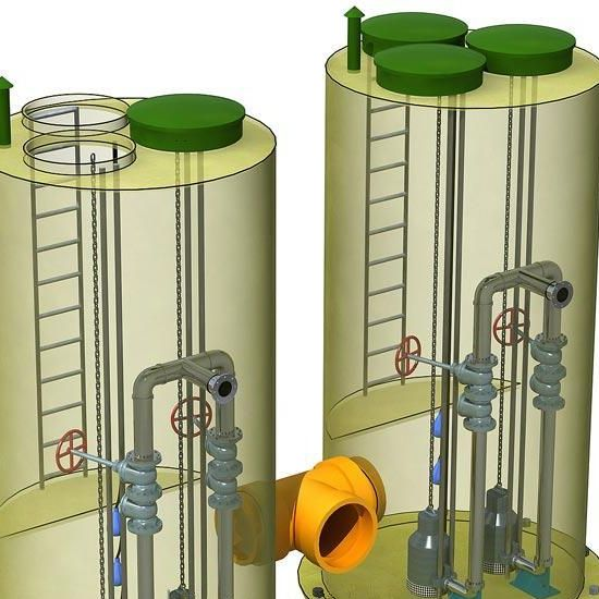 生活污水处理一体化泵站