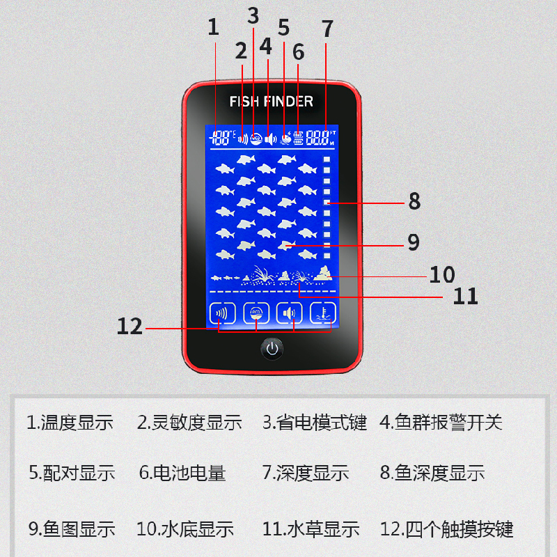 尔畅无线探鱼器触摸彩屏无线尔畅无线探鱼器触摸彩屏无线钓鱼渔具