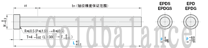 供应SKD61高效型浇口套唧咀图片