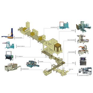 后道无人化包装流水线厂家德创力图片