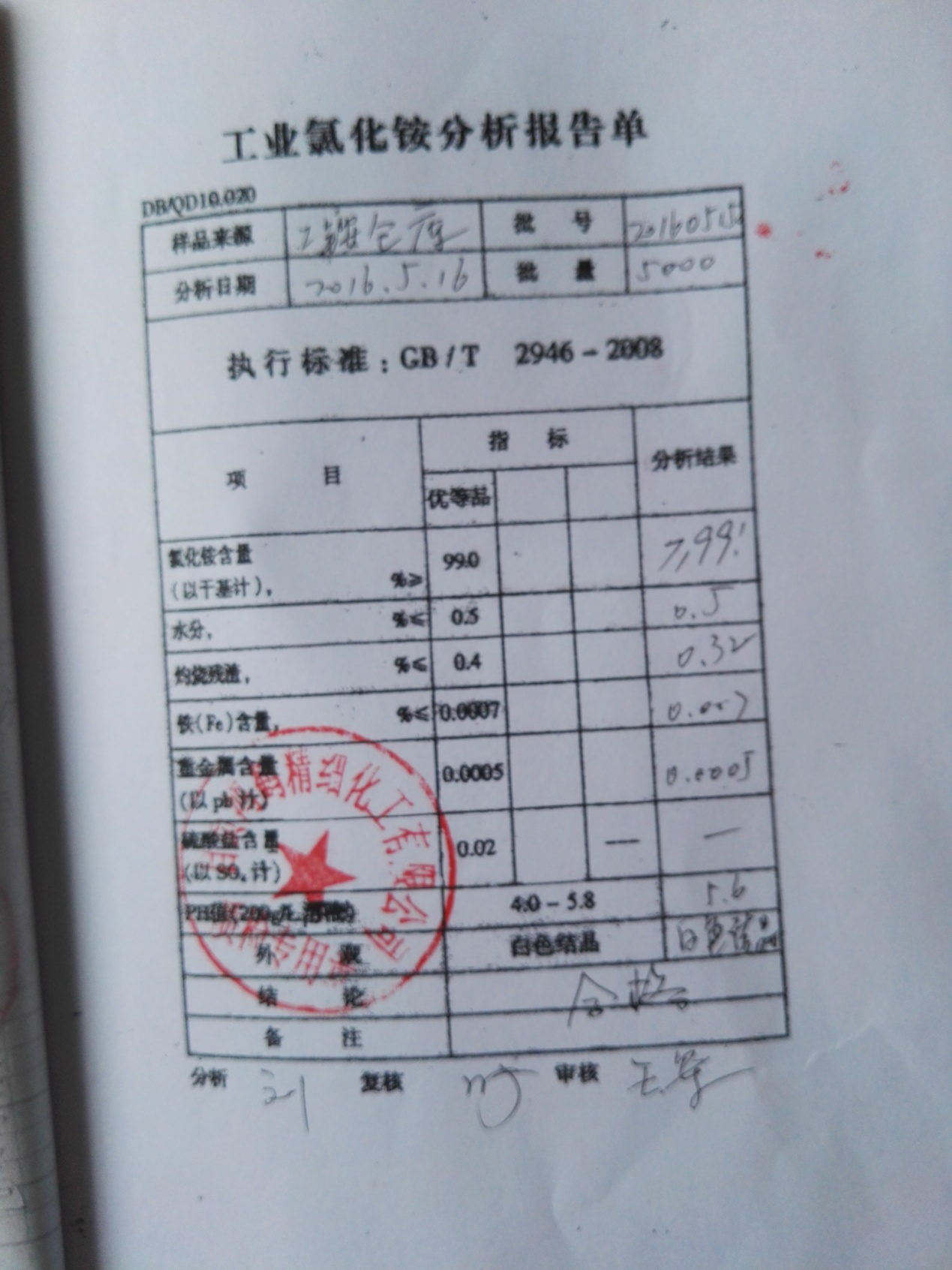 江蘇工業(yè)氯化銨價(jià)格圖片