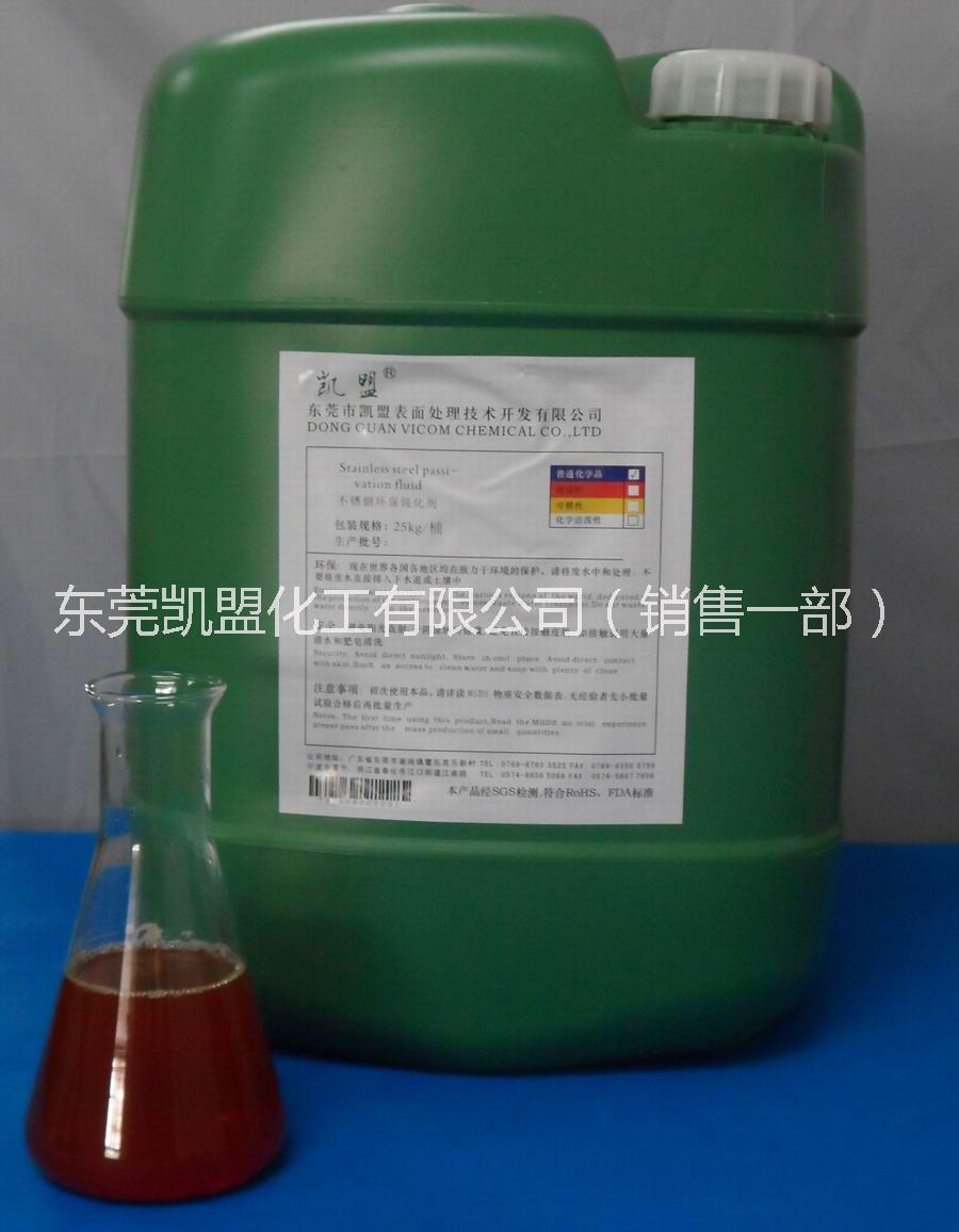 不銹鋼鈍化液圖片