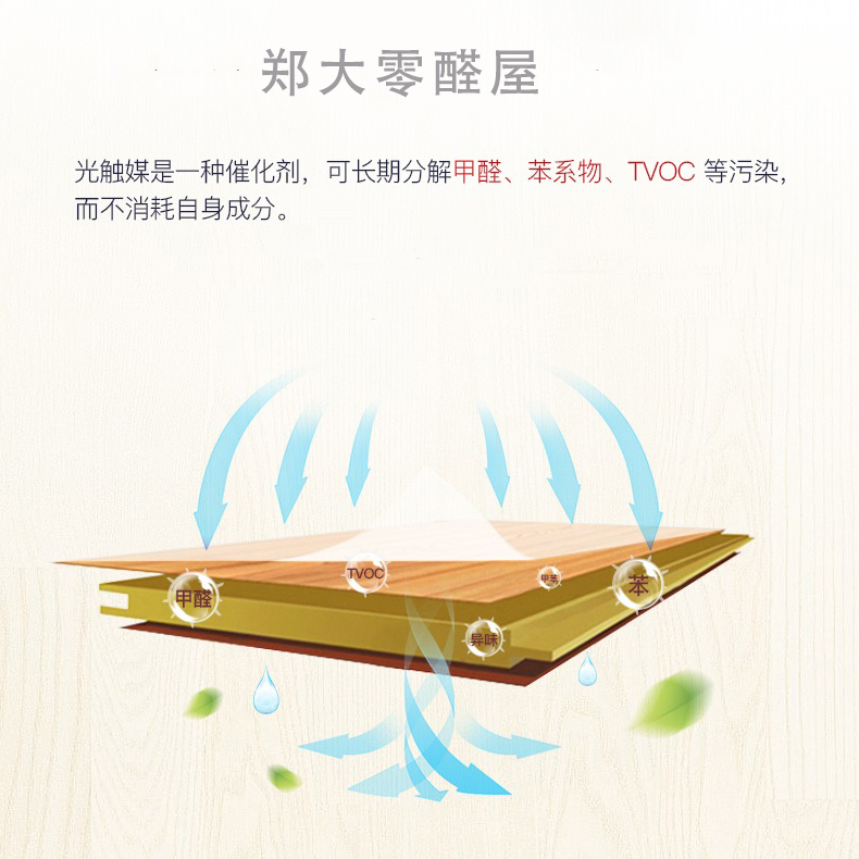 在漯河市怎么選擇好的除甲醛公司，甲醛治理效果的好壞是怎么評(píng)價(jià)的，漯河除甲醛公司
