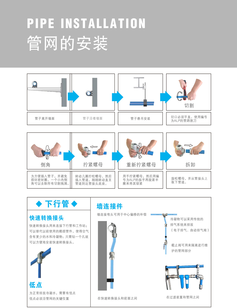 福斯特管网的安装