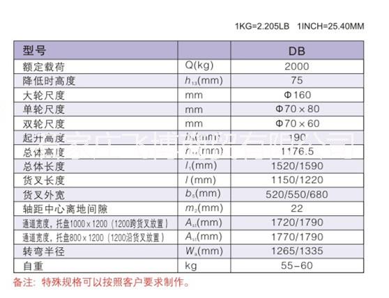 石家庄市石家庄搬运车地牛液压车厂家石家庄搬运车地牛液压车叉车