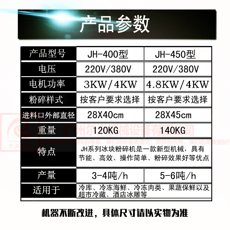 塊粉碎機圖片/塊粉碎機樣板圖 (2)