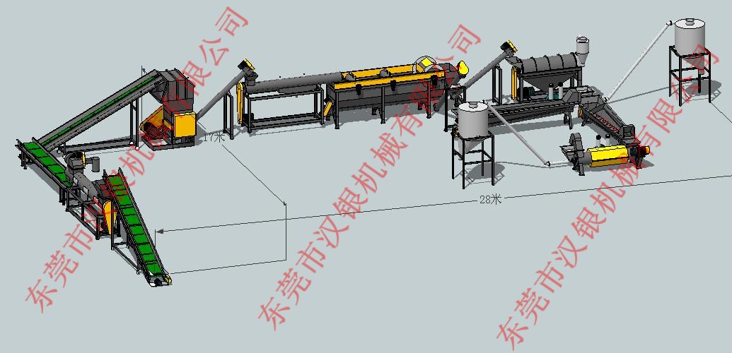 塑料生產(chǎn)線(xiàn)，塑料浮沉分離清洗線(xiàn)圖片