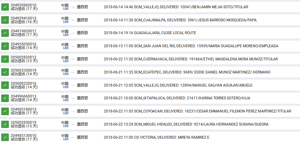 墨西哥專線貨代，墨西哥專線時效圖片