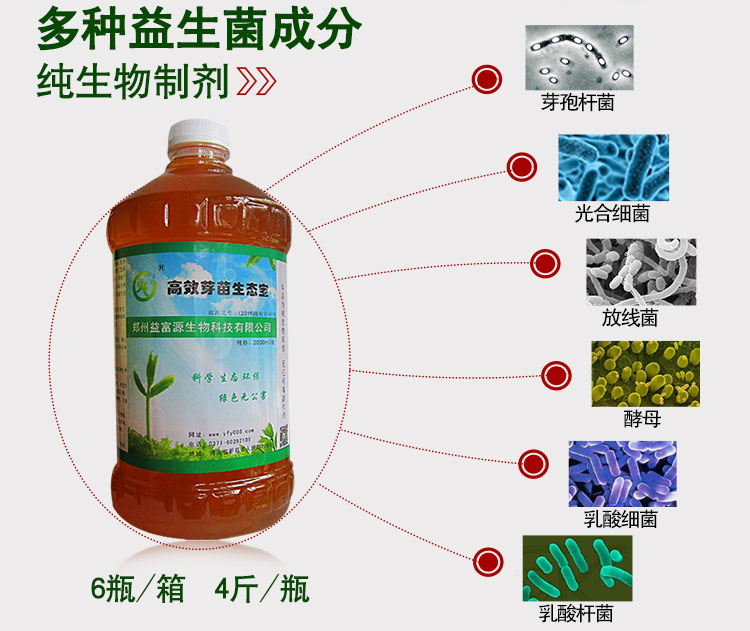 益富源芽苗生態(tài)寶營(yíng)養(yǎng)液圖片