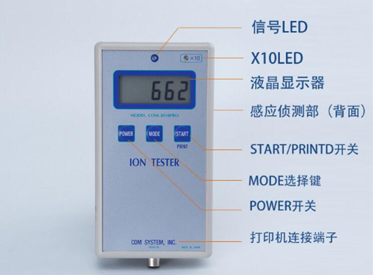 COM-3010固体负离子检测仪图片