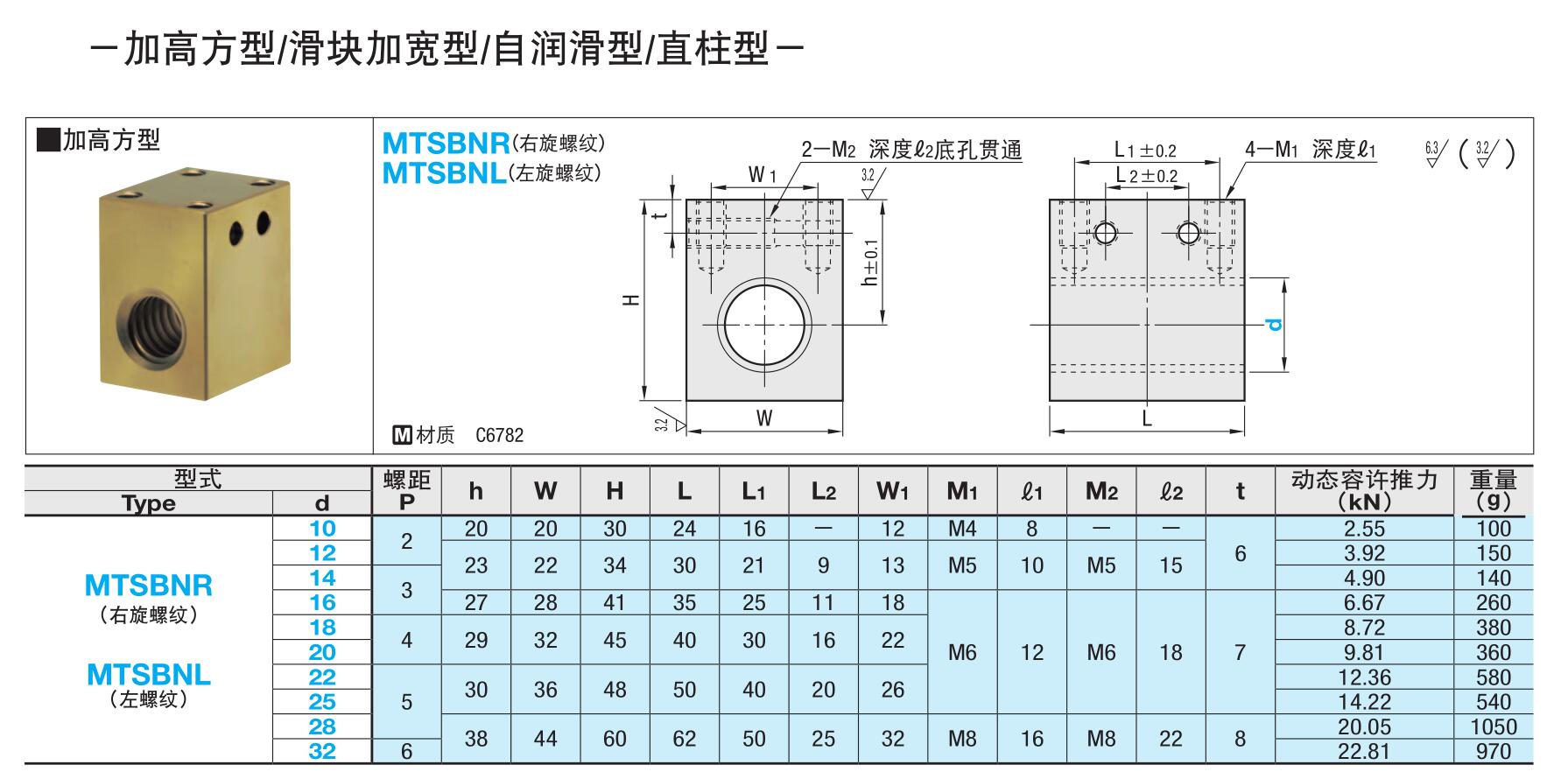 絲杠絲桿定做 廠家現(xiàn)貨圖片/絲杠絲桿定做 廠家現(xiàn)貨樣板圖 (4)