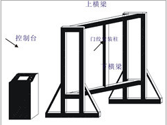 五金铰链寿命试验机图片