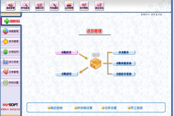 铜仁 美萍手机业务管理系统