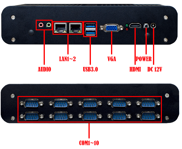 J1900嵌入式无风扇工控机支持WiFi千兆网口