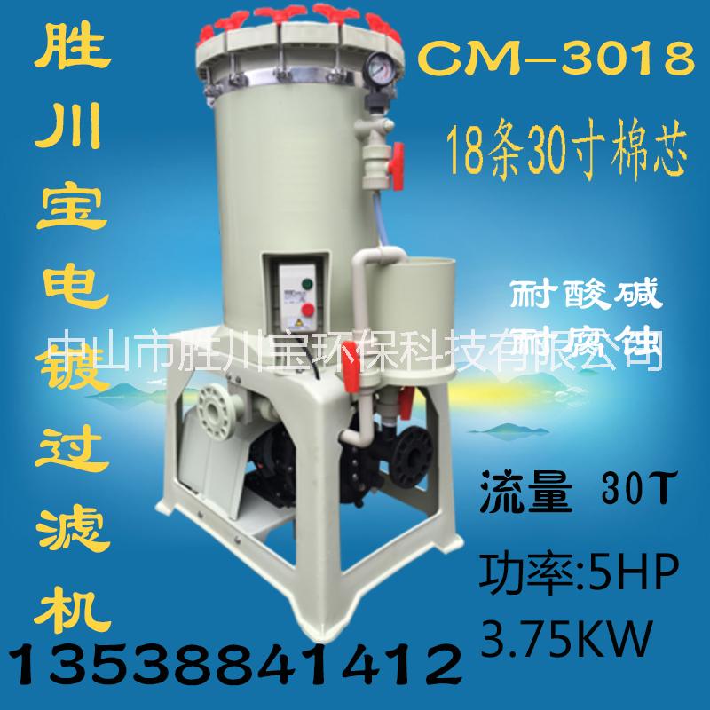 cm-3018圖片/cm-3018樣板圖 (1)