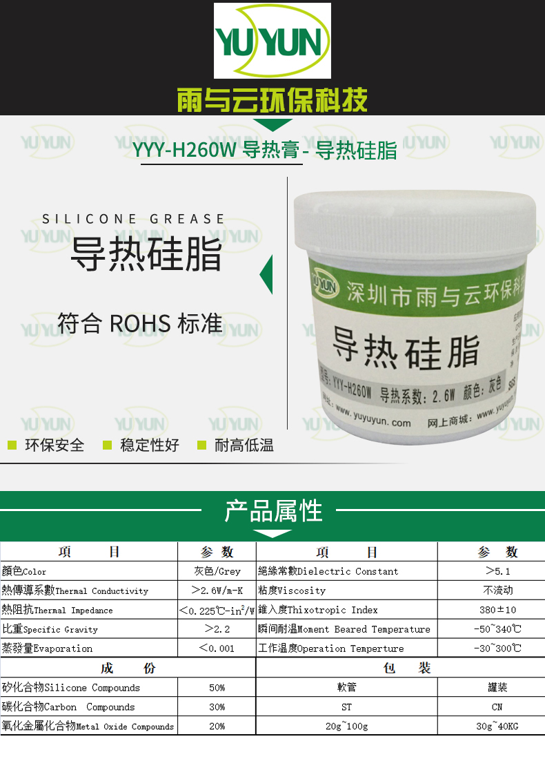 成都導熱硅脂圖片/成都導熱硅脂樣板圖 (3)