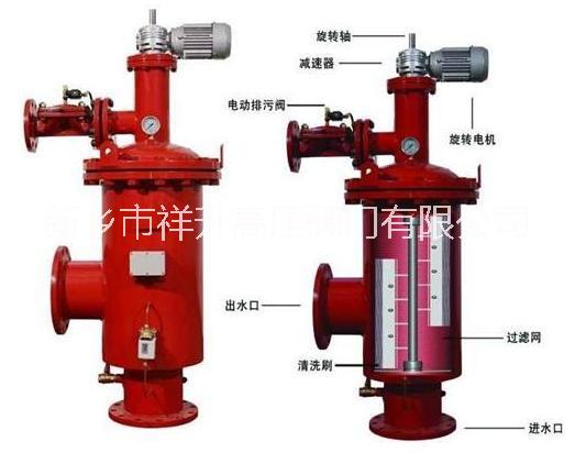 自清洗过滤器，图片