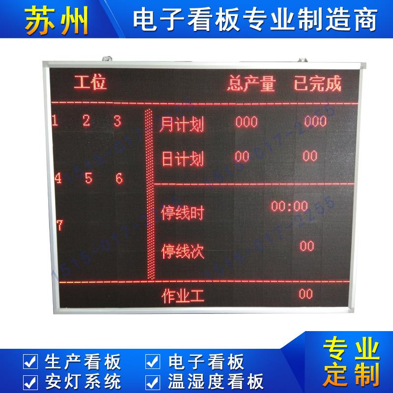 RS485通讯屏ProfiNet以太网协议产线计数电子看板生产线LED显示屏  大屏幕生产车间看板图片