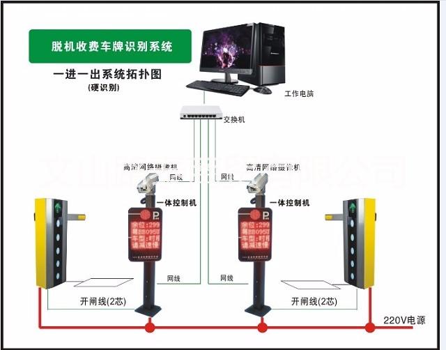 砚山车牌识别系统 砚山车牌识别道闸安装