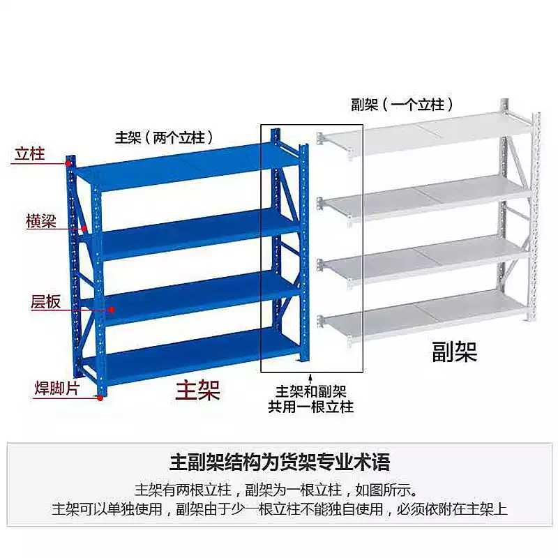 泉州市泉州仓储组装货架晋江家用电商拆装厂家泉州仓储组装货架晋江家用电商拆装德化永春金属铁架莆田电商仓库货架