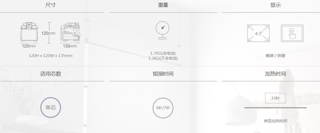 易诺一诺IFS-55光纤熔接机图片