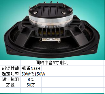 中音喇叭 同轴中音喇叭图片