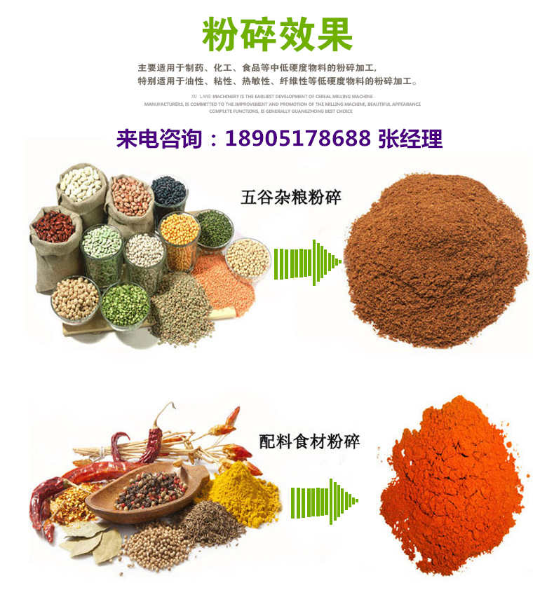 渦輪式粉碎機圖片/渦輪式粉碎機樣板圖 (2)